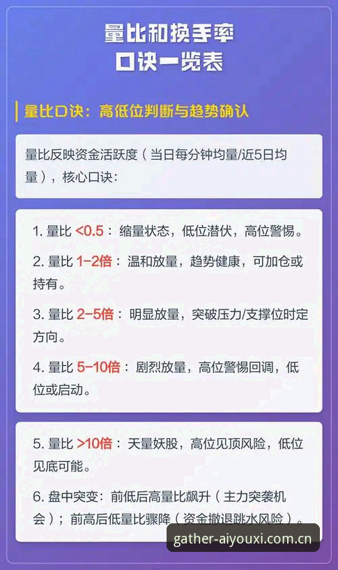 爱游戏平台赛事数据整合实用指南：同类平台比选与替代站切换必备知识
