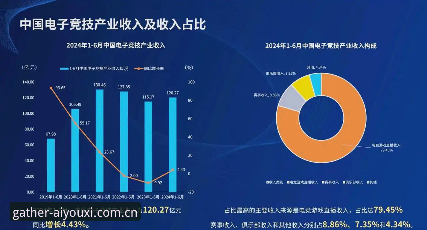 爱游戏平台同类入口整合报告：赛事数据服务比预期更快一步